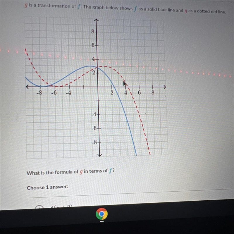 G is a transformation of f. The graph below shows f as a solid line and g as a dotted-example-1