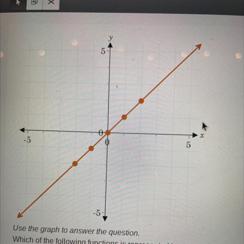 which of the following functions is represented by a graph A. identity y=xB. reciprocal-example-1