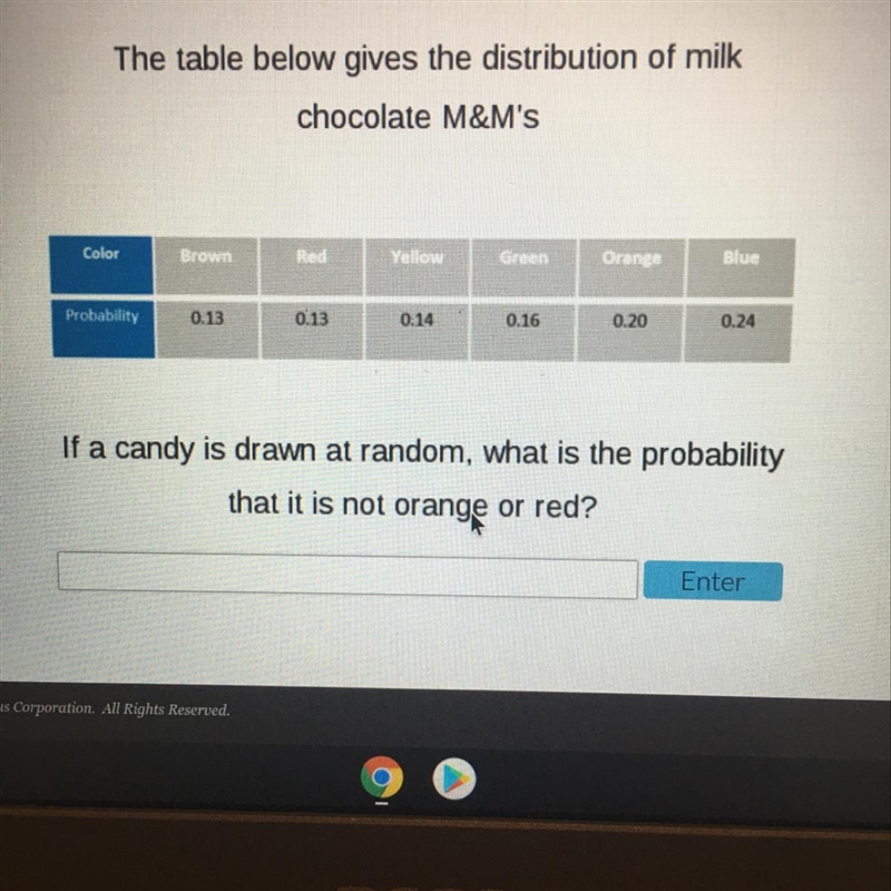 The table below gives the distribution of milk chocolate M&M’s. If a candy is-example-1