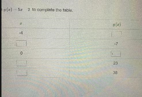 Use the function g(x) = 5x – 2 to complete the table.g(x)-4-70233823-example-1