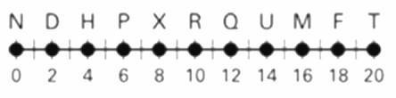 Referring to the figure, find the probability that a point A,selected randomly on-example-1