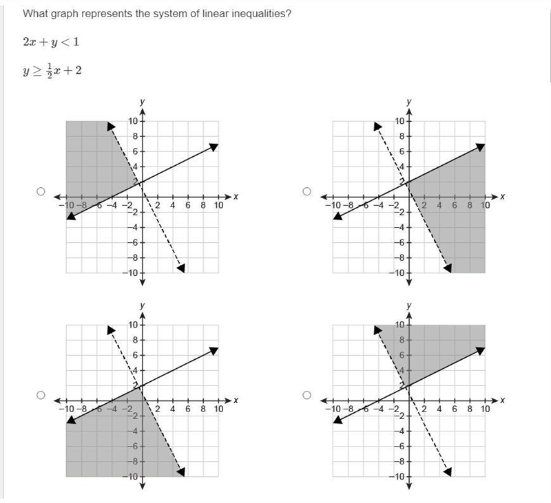 Please help me with these graphs i am not sure which one should be correct in order-example-1