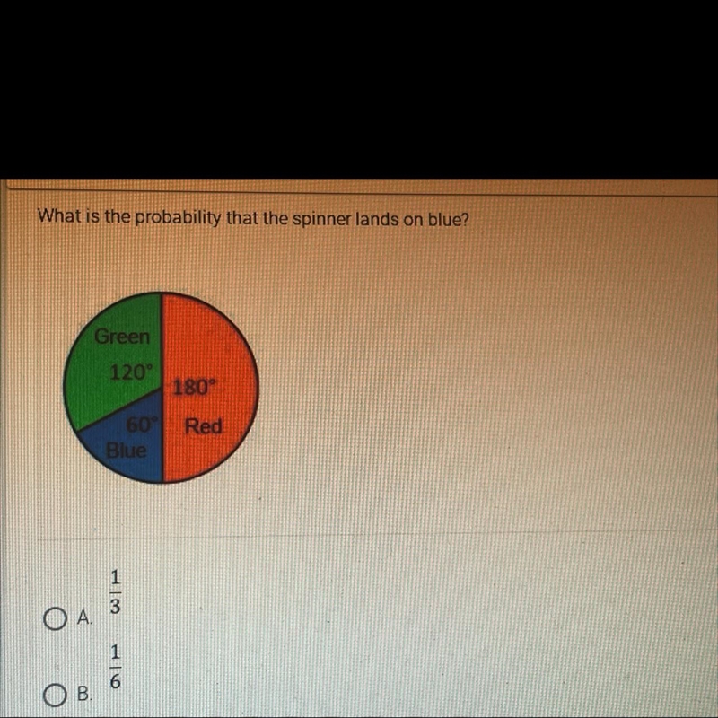 What is the probability that the spinner lands on blue?-example-1