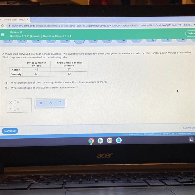 A movie club surveyed 150 high school students. The students were asked how often-example-1