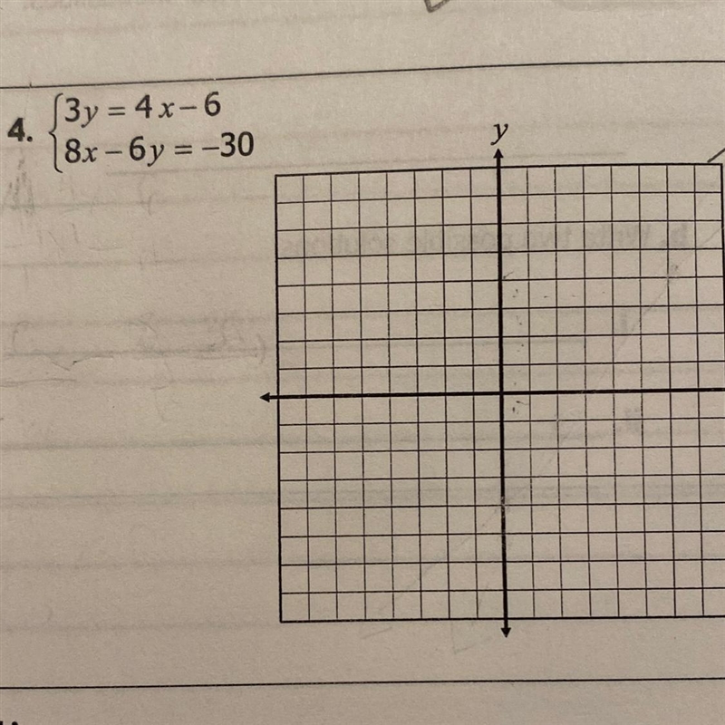 Solving system of equations by graphing.-example-1