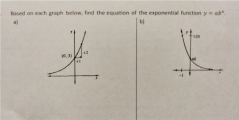 NO LINKS!! Based on each graph below, find the equation of the exponential function-example-1