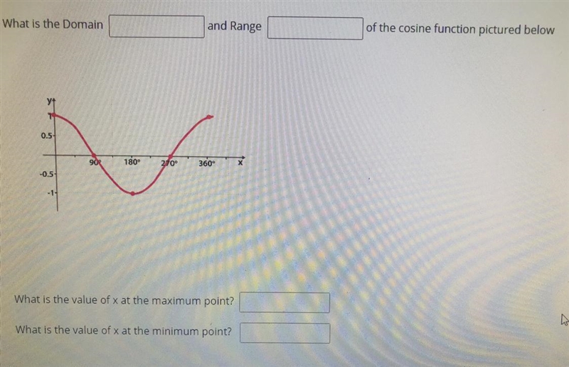 1.What is the Domain_____and Range____of the cosine function pictured below2.What-example-1