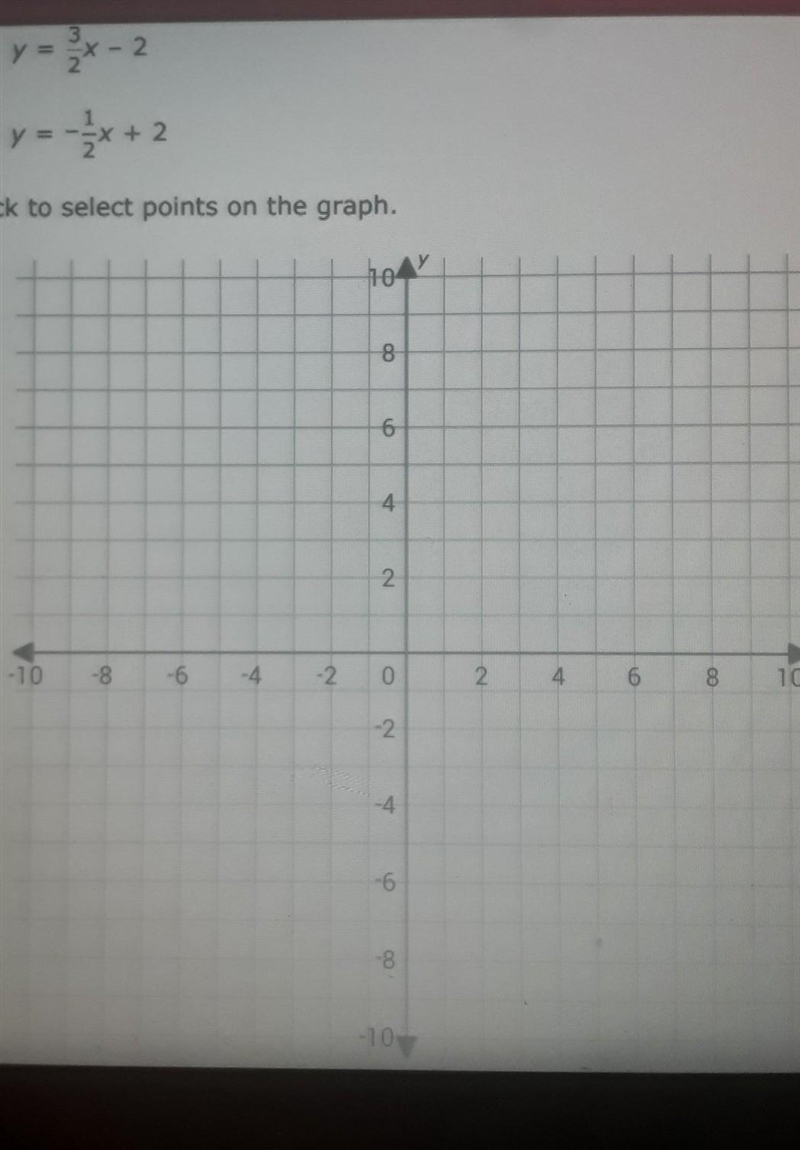 Solve this system of equations by graphing. First graph the equations, and then type-example-1