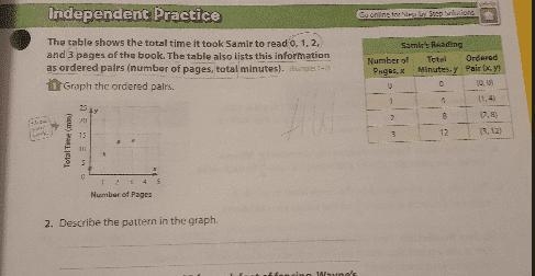 the table shows the total time it took Samir to read zero, one, two, and three pages-example-1