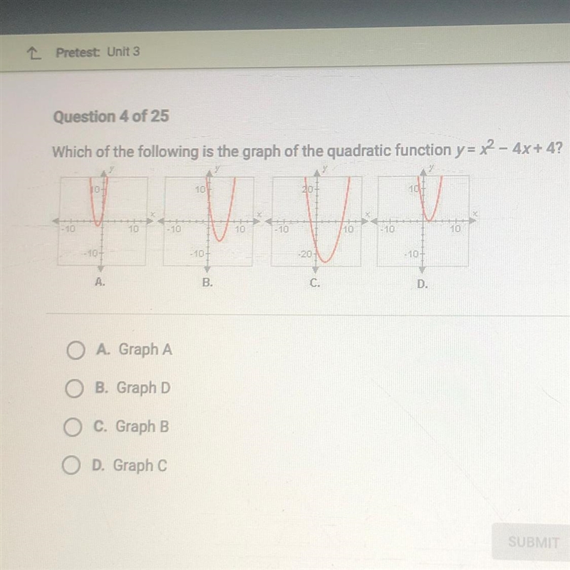 Question 4 of 25 Which of the following is the graph of the quadratic function y= x-example-1