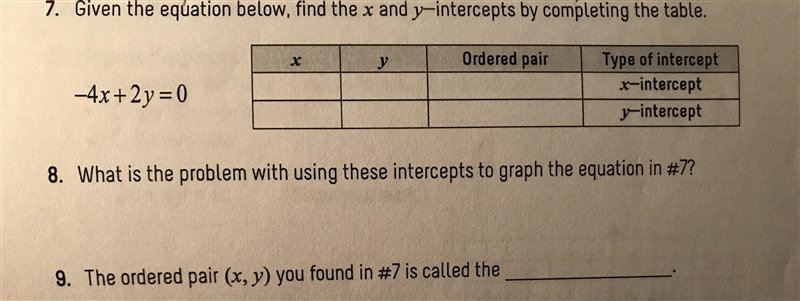 Given the equation below, find the x and y−intercepts by completing the table.What-example-1