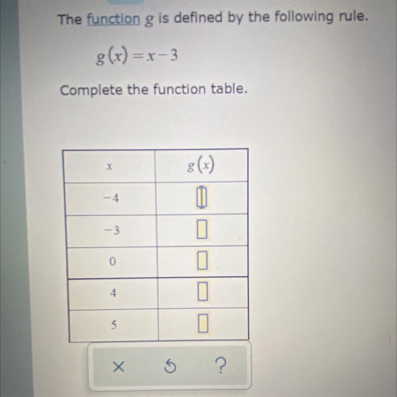 The function g is defined by the following rule.g (x) =x-3-example-1