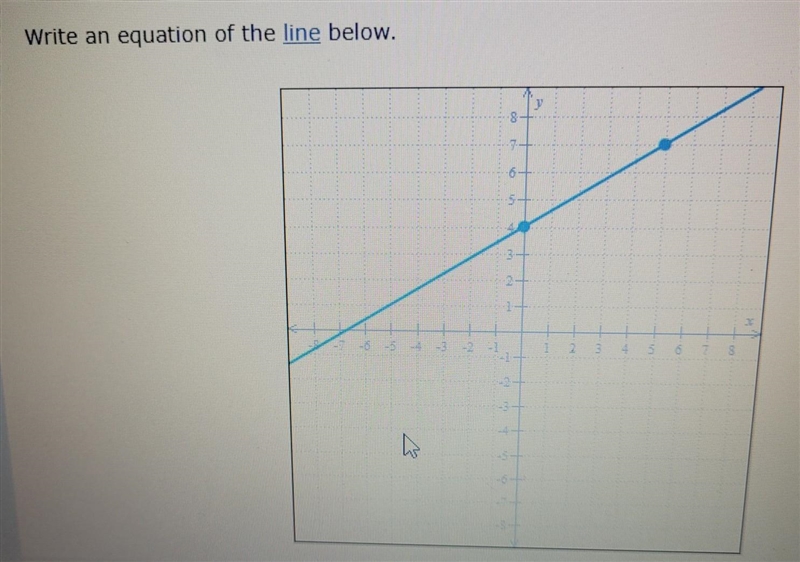 Write an equation of the line below​-example-1