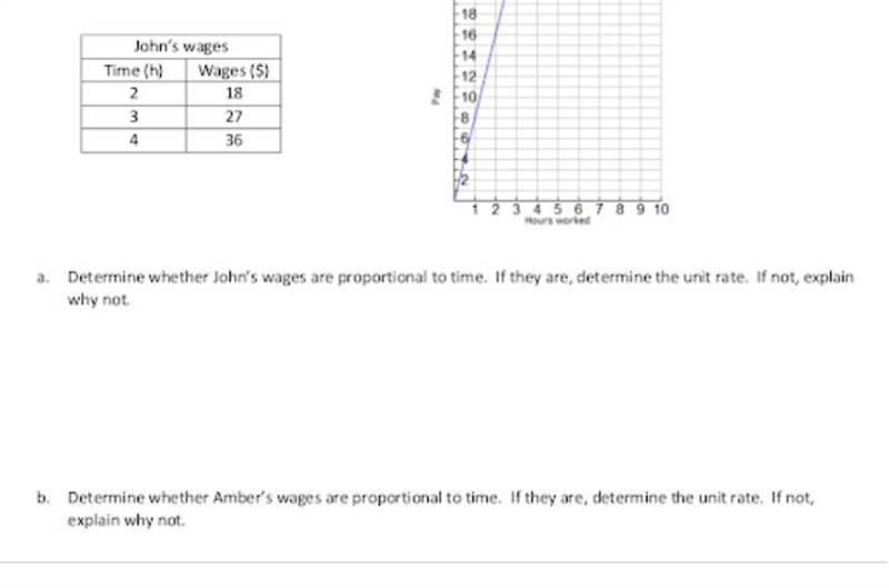 How much do amber and John earn how many hours it take then and how to they earn all-example-1