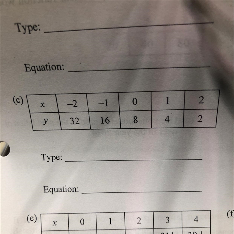 8 y Type: 0 16 Equation: 1 20 2 25 3 314/ 4 39 16-example-1