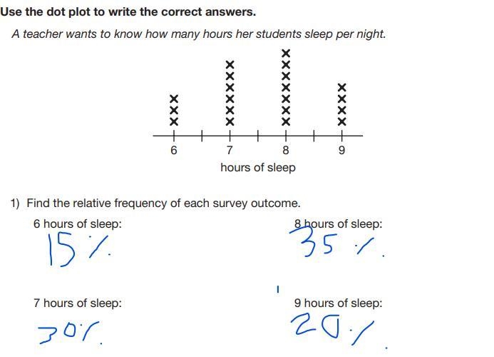 I'm having trouble with this math question but I think I kinda know what you are supposed-example-1