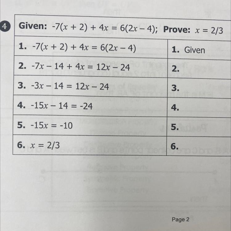 Given: - 7(x + 2) + 4x = 6(2x - 4) Prove: x = 2/3-example-1