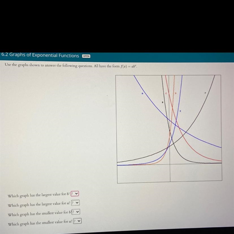 Use the graph shown to answer the following questions all have form F(x) = ab^x-example-1