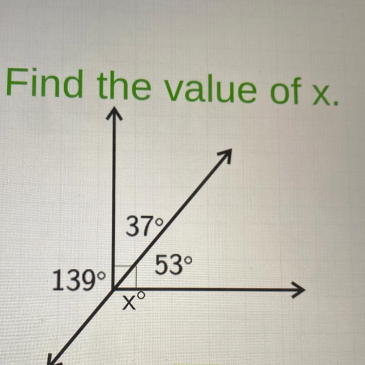 Find the value of x. 37% 53° X° 139°-example-1