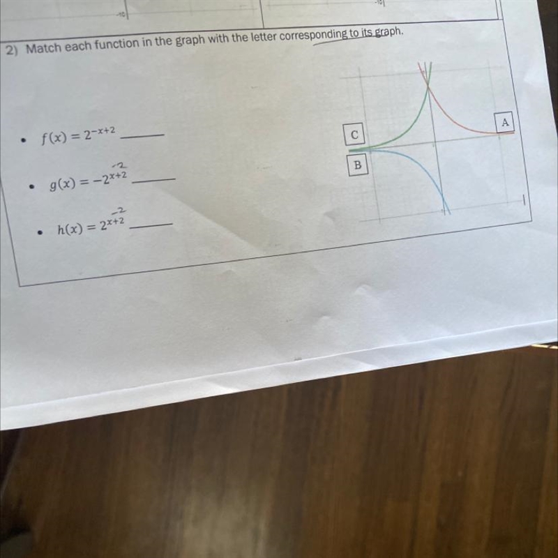 2) Match each function in the graph with the letter corresponding to its graph.f(x-example-1