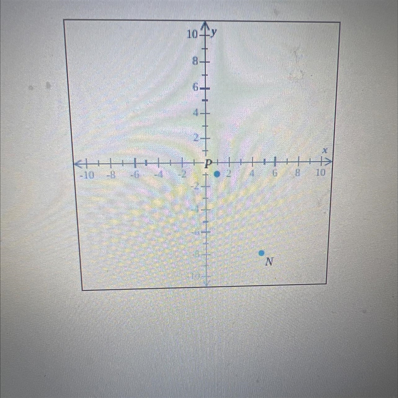 Calculate the distance between the points P=(1, -1) and N=(5, -8) in the coordinate-example-1