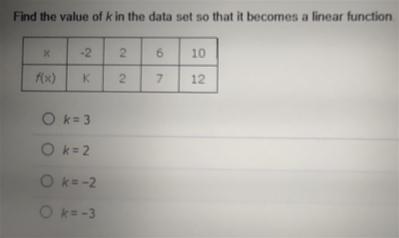 Find the value of k in the data set so that it becomes a linear function.-example-1