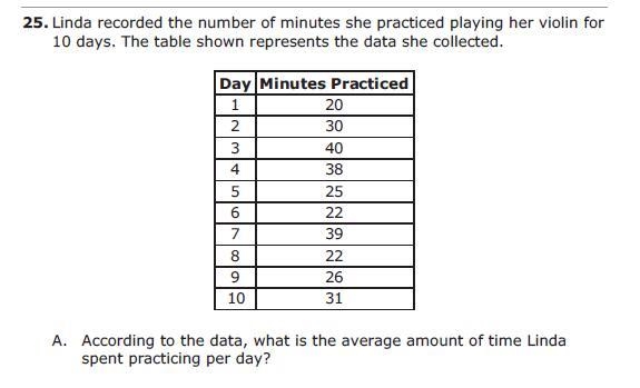 Linda recorded the number of minutes she practiced playing her violin for 10 days-example-1