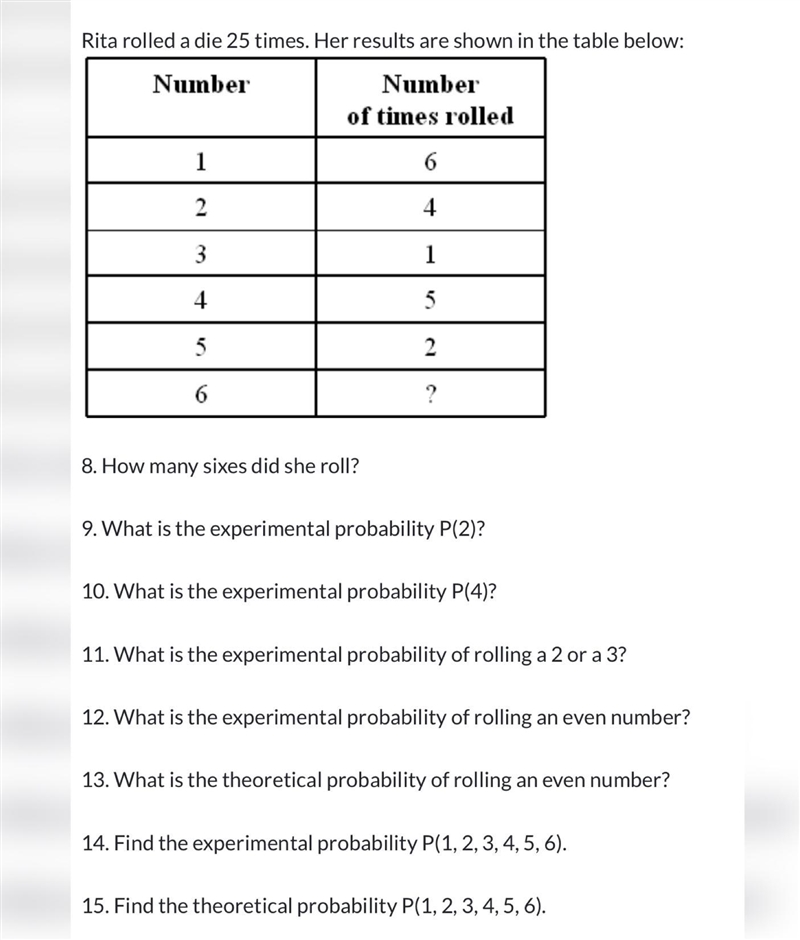 Rita rolled a die 25 times. Her results are shown in the table below: Please help-example-1