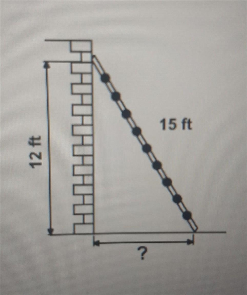 A 15-foot-long ladder leans against a building such that it reaches a height of 12 feet-example-1