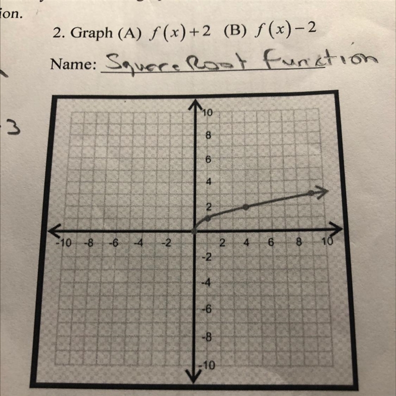 Given the graph of a function f. A) identify the function by name B) then graph the-example-1