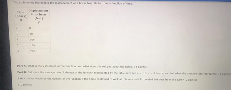 The table below represents the displacement of a horse from its barn as a function-example-1