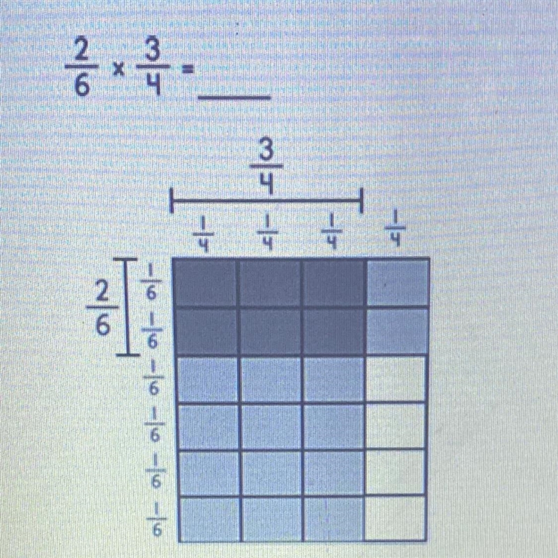 Write a story represent this math problem-example-1