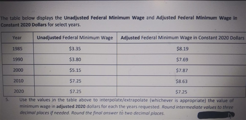 Predict adjust wage in 2028 does this prediction require interpolation or extrapolating-example-1