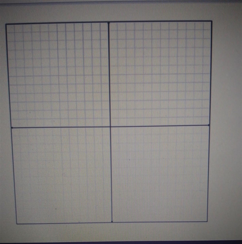 7. Draw a triangle with 3 vertices (x, y) and then draw one of the transformations-example-1