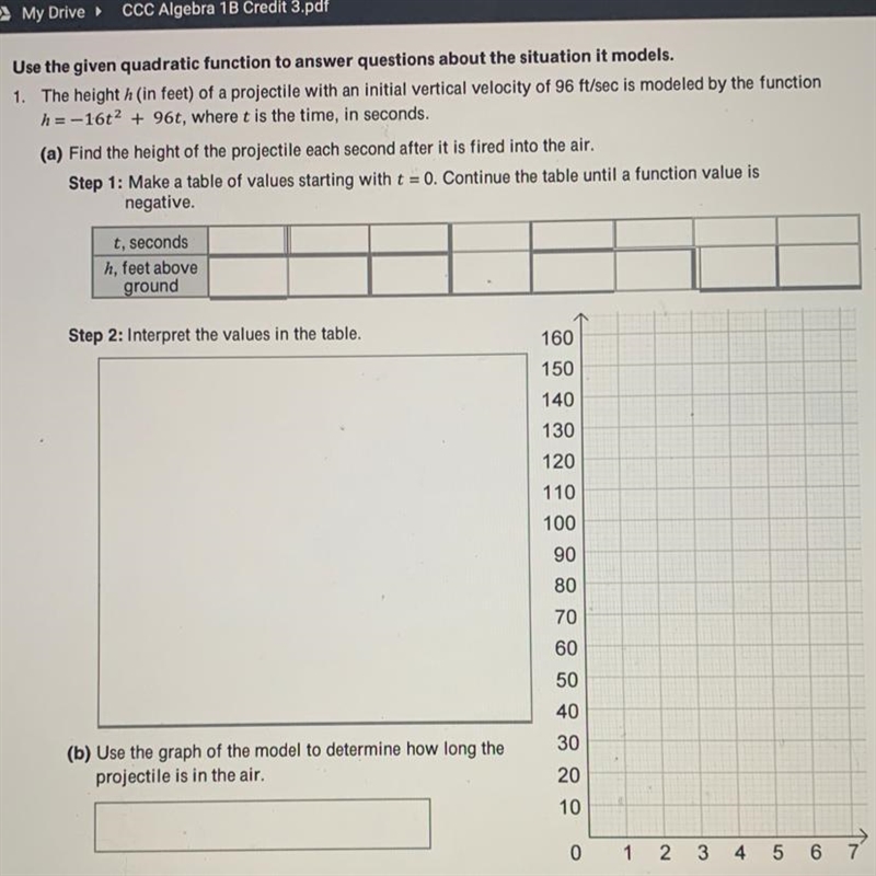 The height h(in feet) of a project tile with an initial vertical Velocity of 96 feet-example-1