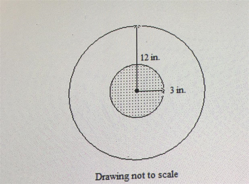 If a dart hits the target at random, what is the probability that it will land in-example-1