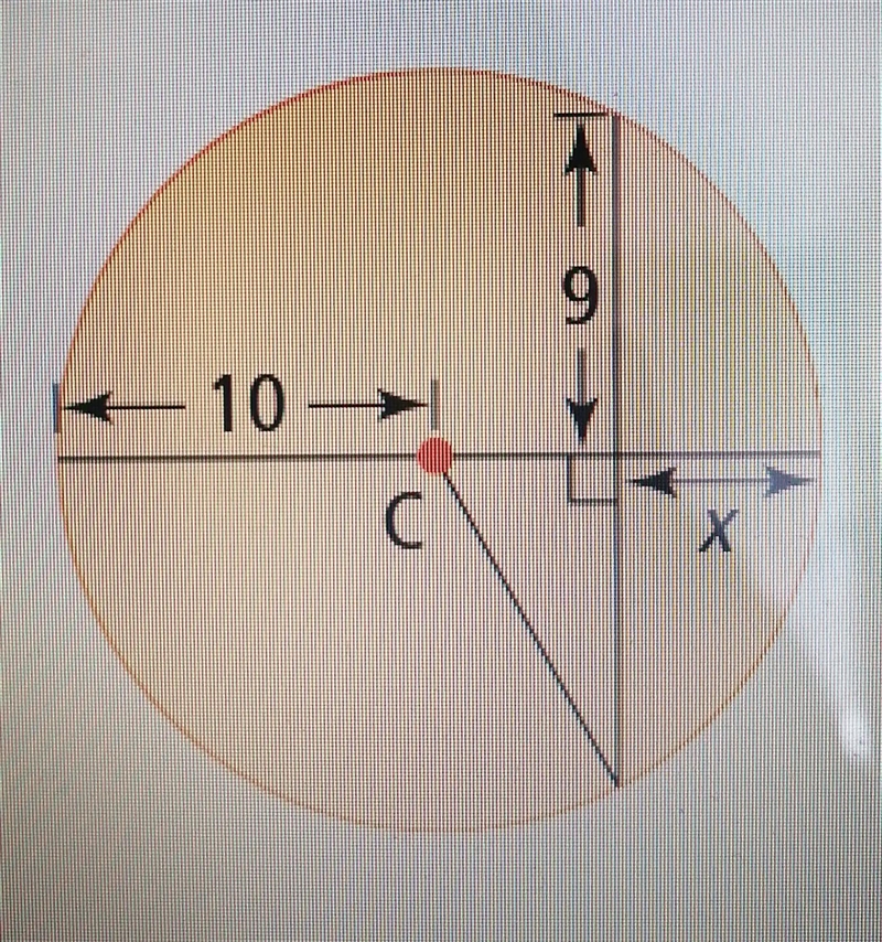 Find the length of X and show the work. ​-example-1