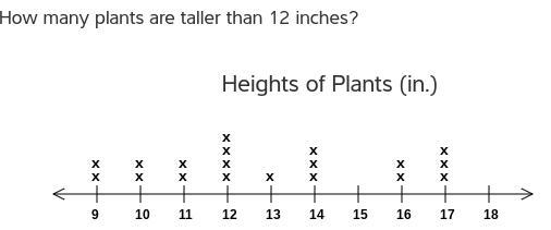 May i have help with this problem please-example-1