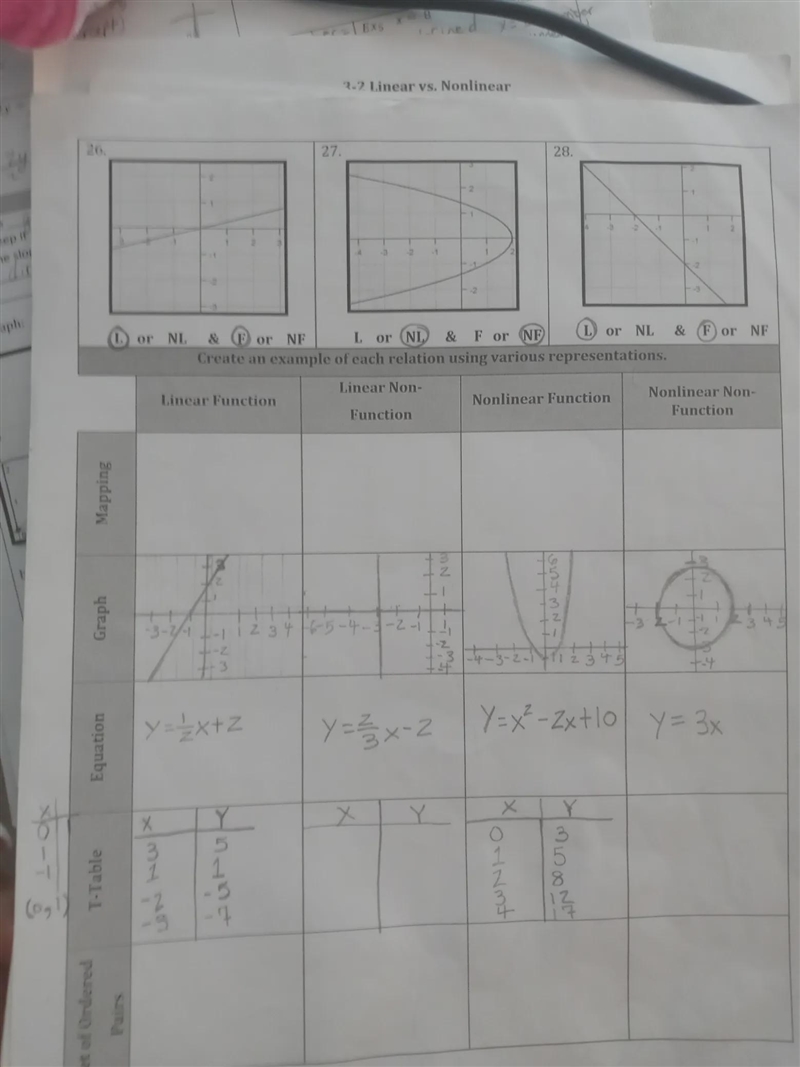 Linear function/ mapping examplelinear none function/mapping examplenonlinear function-example-1