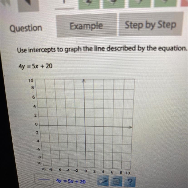 Use intercepts to graph the line described by the equation.4y =5x +20-example-1