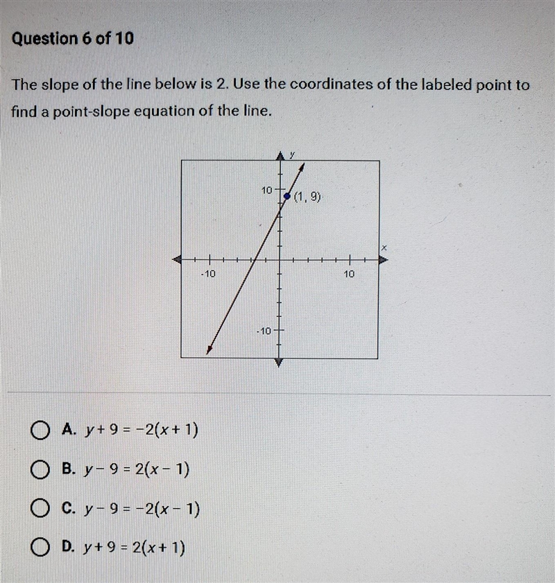 The slope of the line below is 2. Use the coordinates of the labeled point to find-example-1