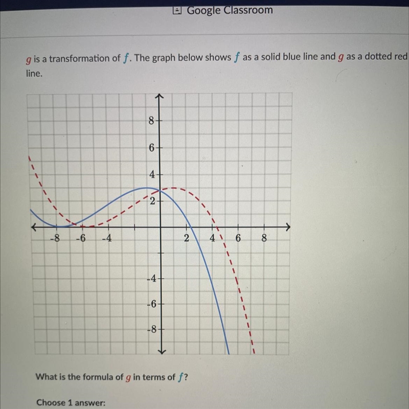 A. f(x)-2 B. f(x+2) C. f(x-2) D. f(x)+2 Please help i’ve been stressing so hard on-example-1