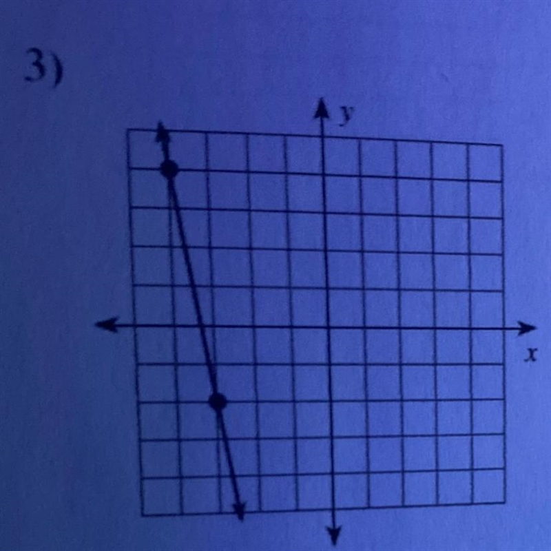 Find the slope and tell what kind of slope each line illustrates.-example-1