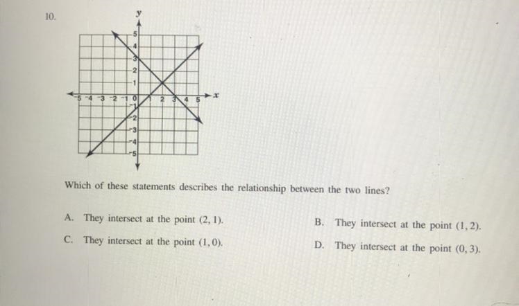 Which of these statements describes the relationship between the two lines?A. They-example-1