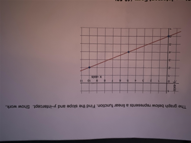 Does anyone know the answer? Please help me Thank you in advance! Algebra (Exploring-example-1