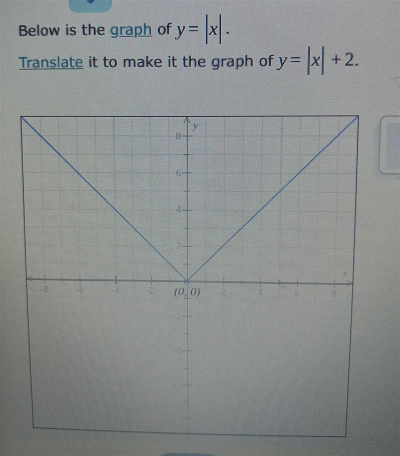 Below is the graph of y=|x|translate it to make it the graph of y=|x|+2-example-1