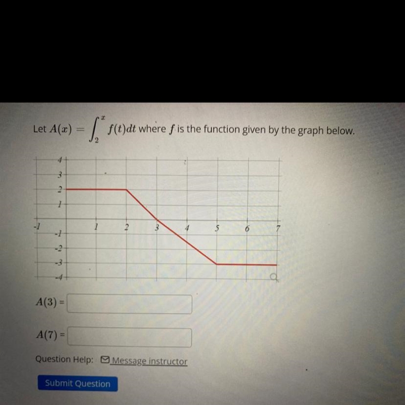 Let A(x) = integrate f(t) dt from 2 to x where f is the function given by the graph-example-1