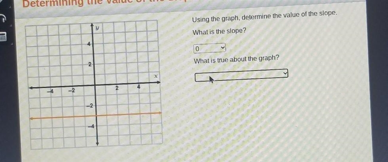 U Using the graph, determine the value of the slope. What is the slope? 0 2 What is-example-1