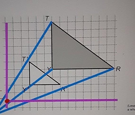 Use symbols to describe the how the original figure maps to its image. (x , y) --&gt-example-1