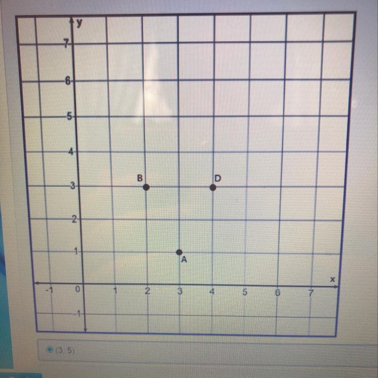 Find the coordinate point for that would make ABCD a rhombus. Answer Choices: (3,5), (5,1), (1,1), (3,4)-example-1